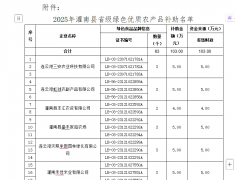 �������²�����ʾ��