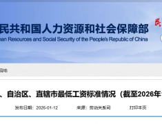 �ٿ�����͹��ʱ�׼������������...