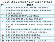 ٿ121𣡹Щ΢Υ账...