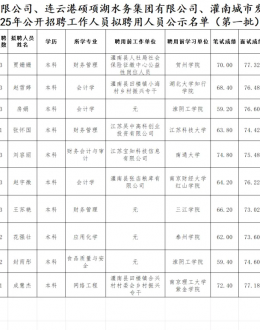 ��ϲ������10�˱�����ʾ���ٿ�...