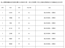 Ȩ�����������Ϲ���������Χ��Ա����������������ʶ����