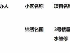 ��Ҫ���ѣ�����һС���������棡