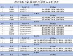 ʵ���ع⣡���������������������ˣ����Ƹ�...