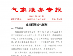 Ԫ���ڼ䣡���ر������������µ�ѩ���ڡ�