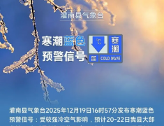 ��Ҫ���ѣ�������ɫԤ���������������2��...