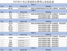 ʵ���ع⣡���������������������ˣ����Ƹ�...