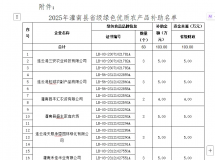 �������²�����ʾ��