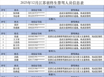 ʵ���ع⣡���������������������ˣ����Ƹ�...