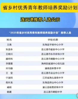 ȫΨһϲλʦ쿴ʶ...