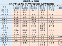 �����ص�һ����ҽԺԪ���ż�֪ͨ��