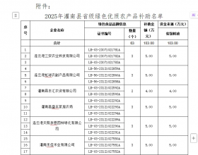 �������²�����ʾ��