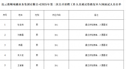 Ȩ�����������Ϲ���������Χ��Ա����������������ʶ����