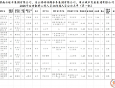 ��ϲ������10�˱�����ʾ���ٿ�...