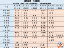 灌南县第一人民医院端午门诊排班通知！