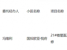 ����һС�����ڹ�ʾ��