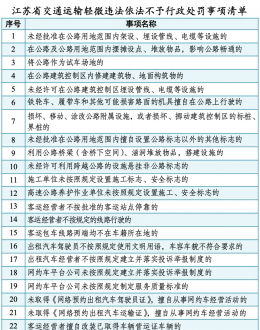 ٿ121𣡹Щ΢Υ账...