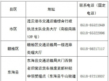 ���ϲ����Ǽǹ��棡���绰...