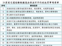 ٿ121𣡹Щ΢Υ账...