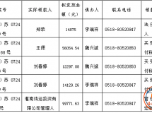 �ٿ�����������Ժ�����˷���ִ�а��ʾ