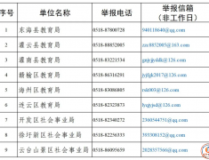 举报电话公布！涉及灌南所有老师…